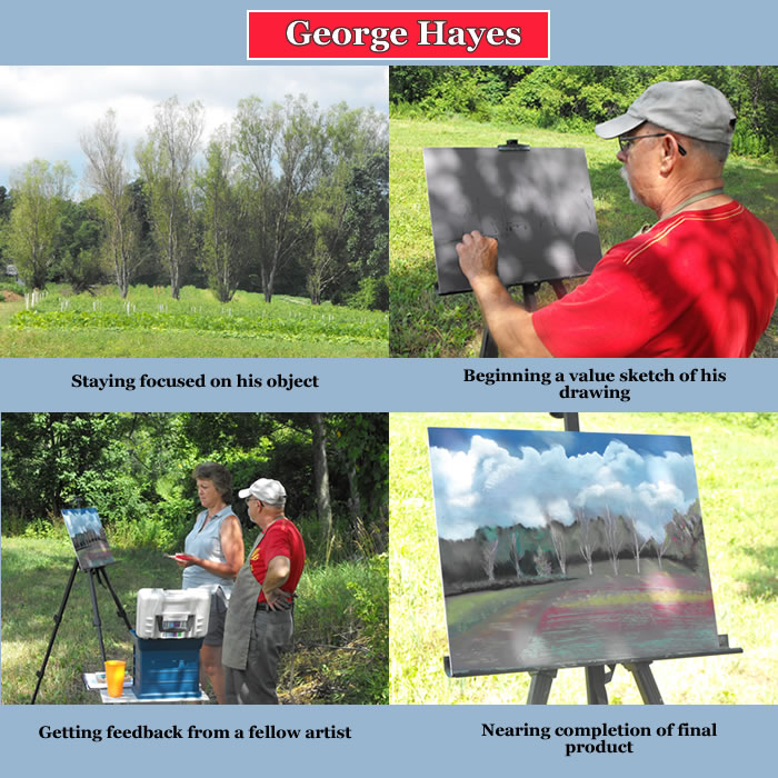 The Creative process begins with a plan